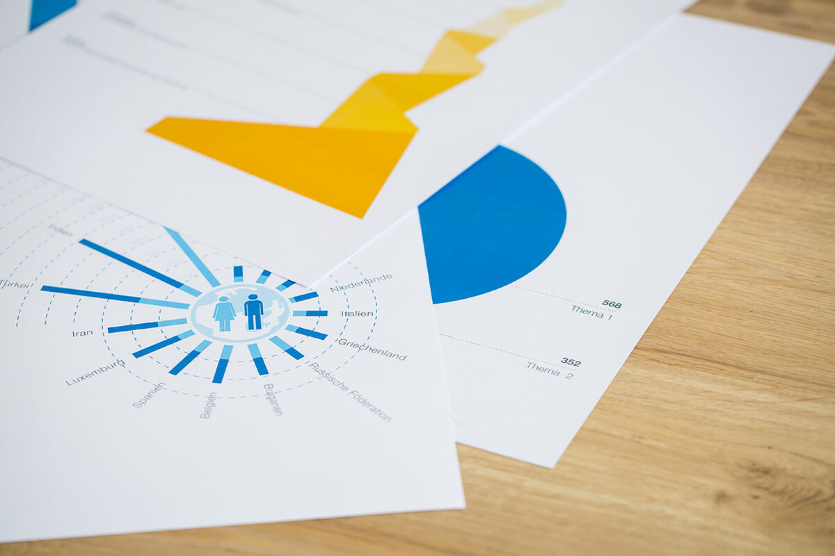 Diagramme und Statistiken liegen auf einem Tisch
